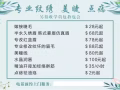 紋繡 美睫 點痣