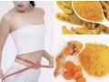奈米薑黃