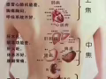 高薪聘请：按摩师，美容师，美甲师