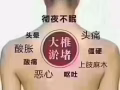 高薪聘请：按摩师，美容师，美甲师