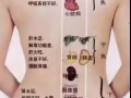 本店聘请按摩师