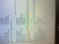 Dell Latitude E5450