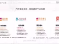 百合婚恋、世纪佳缘全网招商，QP，WZ转化好，留存高。