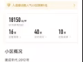 便宜出售滑板車?