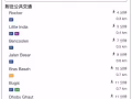 市中心靠近多个地铁站好房出租