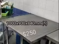 摊位结束～多样物品出售