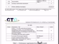 越南产地医用三层一次性口罩?，正规渠道进货，证书齐全