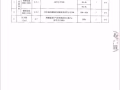 三层医用口罩