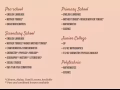 Low rates for tuition (COVID-19)