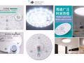 家用 工业用 LED灯专卖--LED射灯，平头灯，无影灯 。承接家用旧灯改造维修