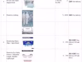 口罩额温枪所有防疫物品