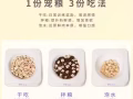 高质量猫咪冻干 $5/袋