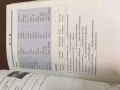 2018 GMAT OG, GMAT 單詞書