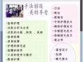 美容国际大专文凭 ( 赠送 ) 促销中