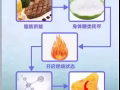 防弹管家，让你想吃就吃，说瘦就瘦！
