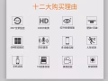 全新 wifi camera 智能全景攝像頭$45