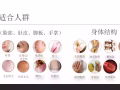 美白，护肤