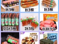 中国零食特价批发零售，送货到家