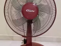 出售二手风扇