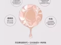 纵美水光霜