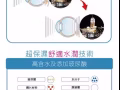 美瞳片~~~星歐Aqua彩色隱形眼鏡 : 褐棕