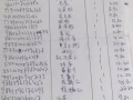 中峇鲁有女床位出租