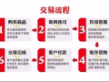 新加坡海运专线 海运拼团双清关送货上门