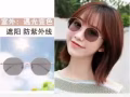 防藍光變色0度眼鏡