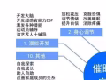 NLP催眠课程