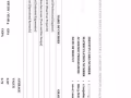 O-level physic tutor