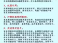 特價減肥理療