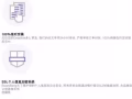 EssayBangHelp专业资深团队论文作业指导7/24在线