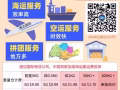 中国→新加坡新用户免费赠送$5运费