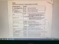 出售 CEI（basic）试题和资料