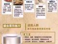 男人的加油站