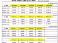 价格优惠! 印刷收据/出货单/点菜单 Invoice/DO/Menu Order