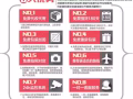 新加坡 馬來西亞 泰國 專線