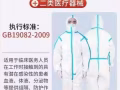医用防护服，所有型号都有