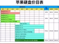 出售中国苹果售后渠道原装插口固态硬盘