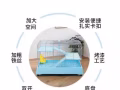 全新未拆封寵物籠 - 97cm*60cm*68cm