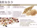 無限暢純天然減肥豆豆