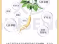 專業10年治療按摩點穴走經絡療法