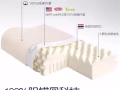 枕头一个
