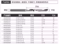 雕刻机刀具