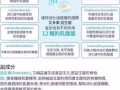 艾多美益生菌👍 肠胃照顾好，免疫力🆙