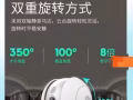 專業安裝cctv 攝像頭 服務周到 物美價廉