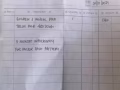 三輪摩托車售賣
