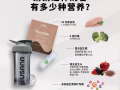 USANA 全球第一的細胞營養補充品