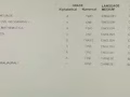 英文补习