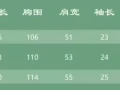特價！男士超值短袖兩件裝  全新未拆